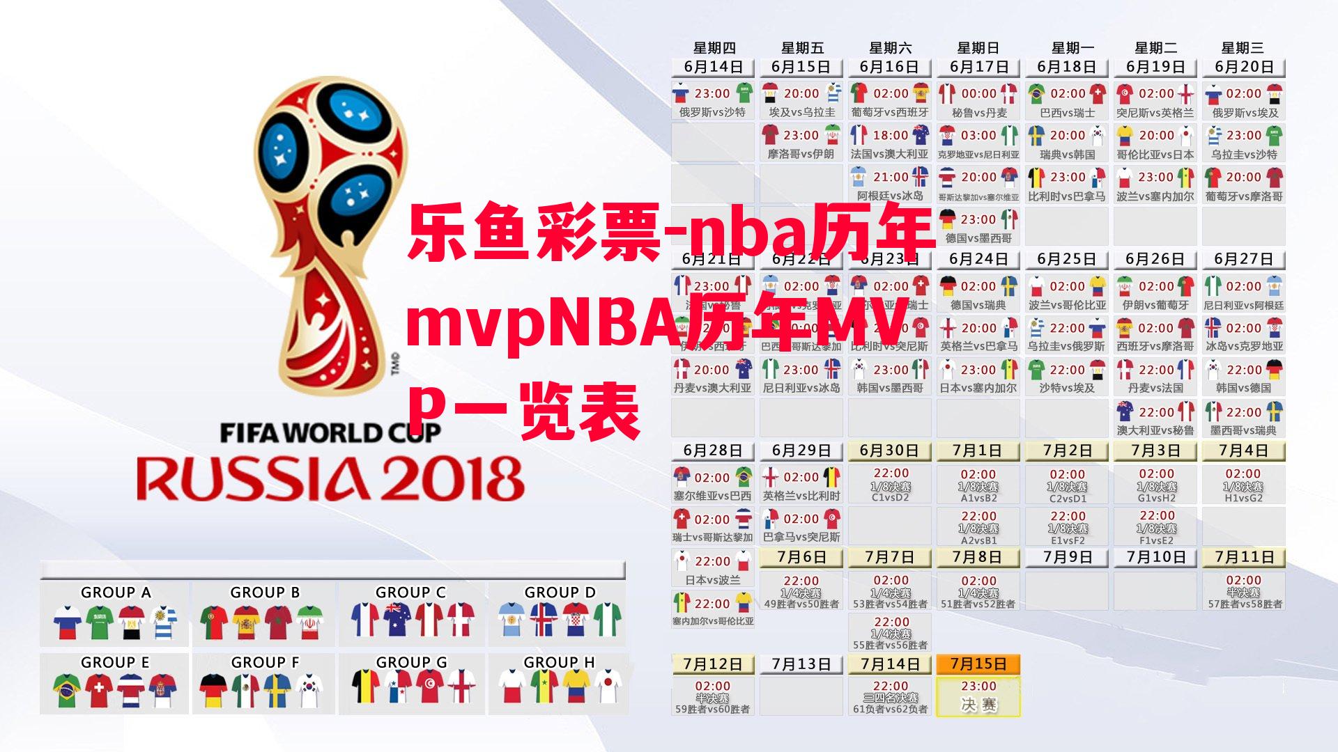 nba历年mvpNBA历年MVP一览表